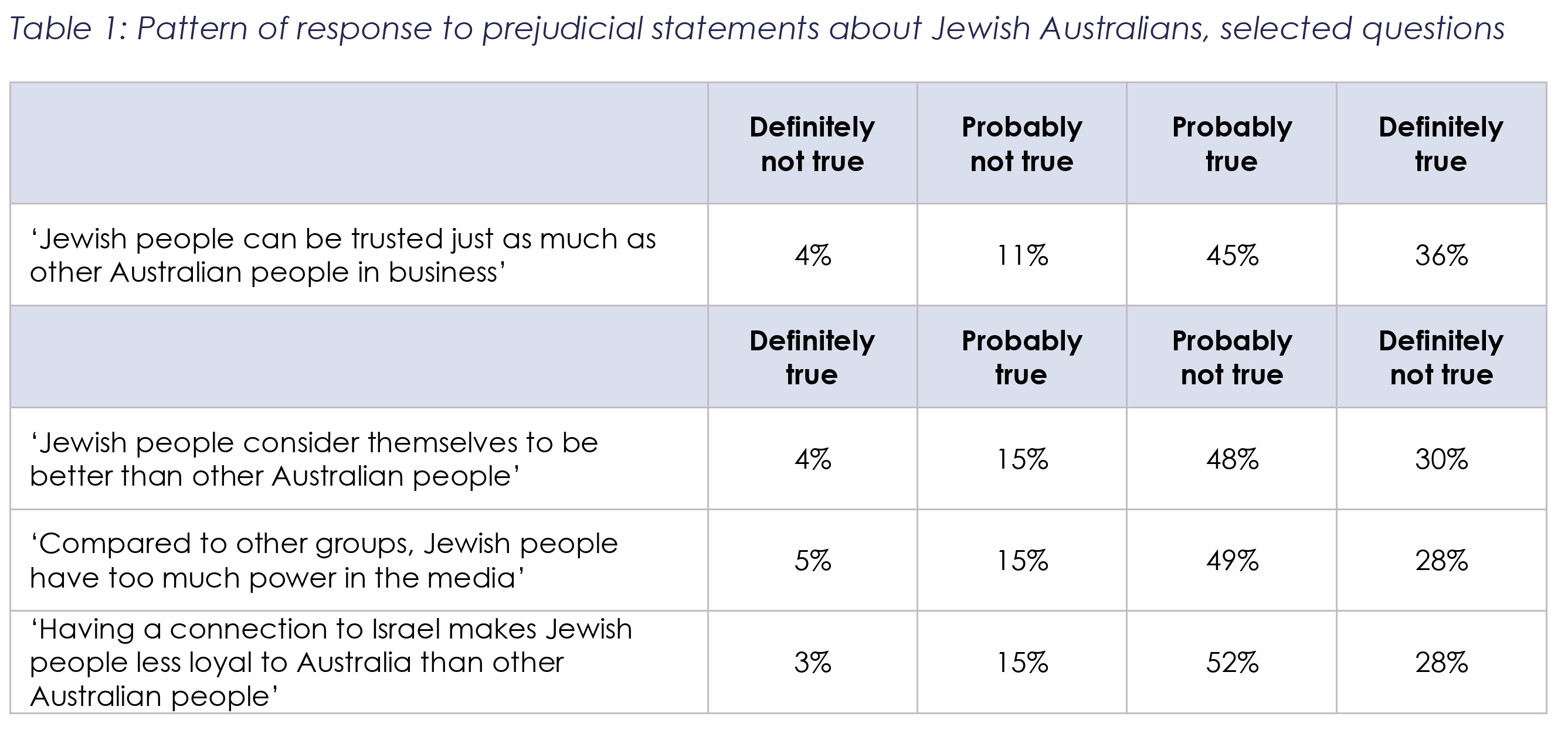 The Jewish Independent