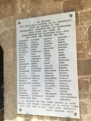 Plaque with Holocaust victims outside the synagogue