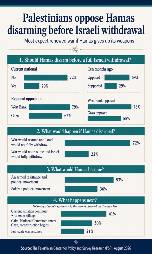 The Jewish Independent