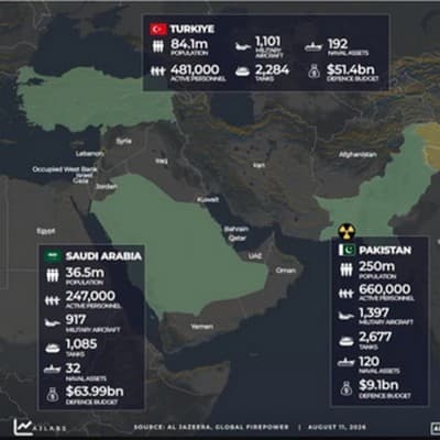 Map showing the ‘engulfment’ of Iran (Al Jazeera)