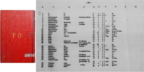 Cover of machzor with initials FO and FCR list with FO initials at top (Courtesy: Kayla Feldman)