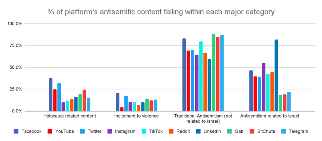 The Jewish Independent