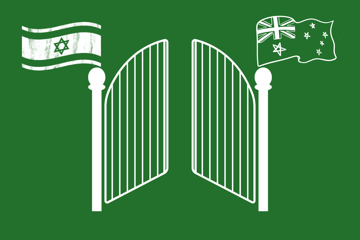 gates israel australia flag