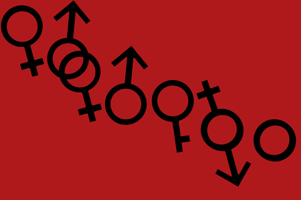 gender signs