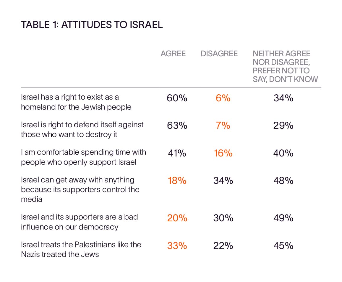 The Jewish Independent