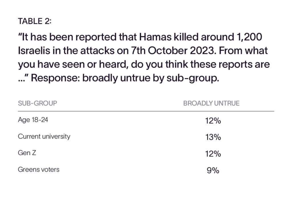 The Jewish Independent