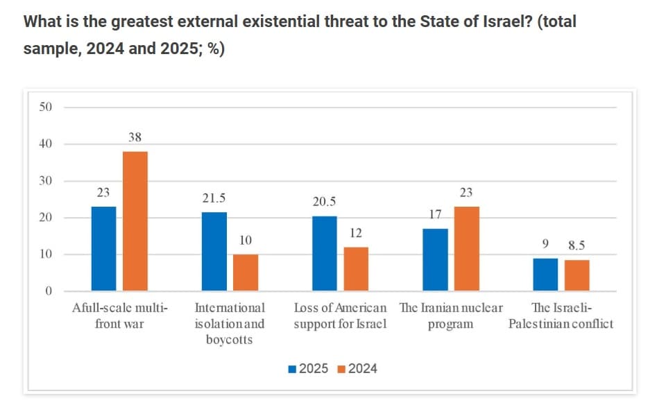 The Jewish Independent