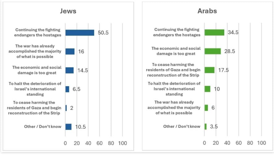 The Jewish Independent