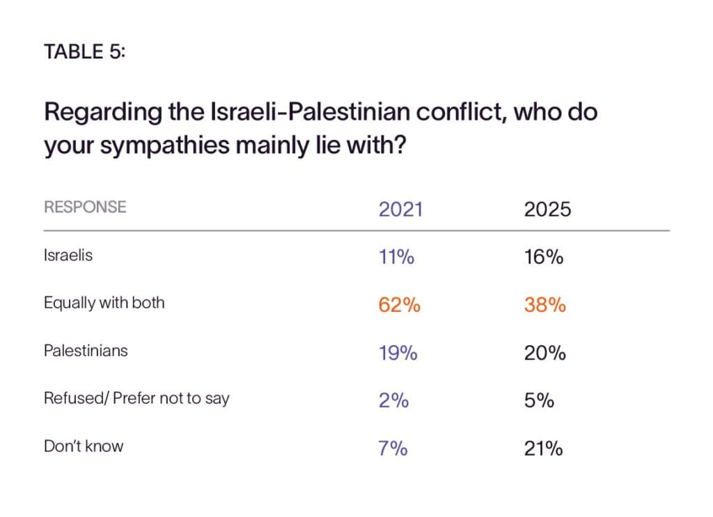 The Jewish Independent