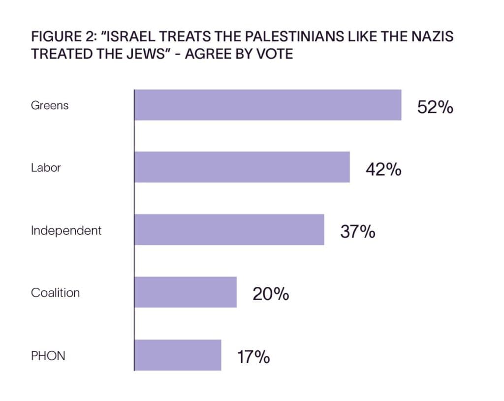 The Jewish Independent