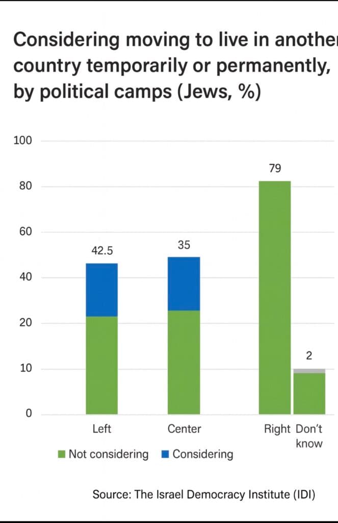 The Jewish Independent