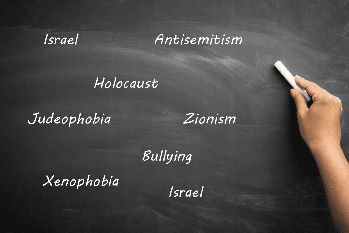 Blackboard with a hand writing in chalk the words antisemitism, Israel, Holocaust, Zionism, history, culture, religion, bullying