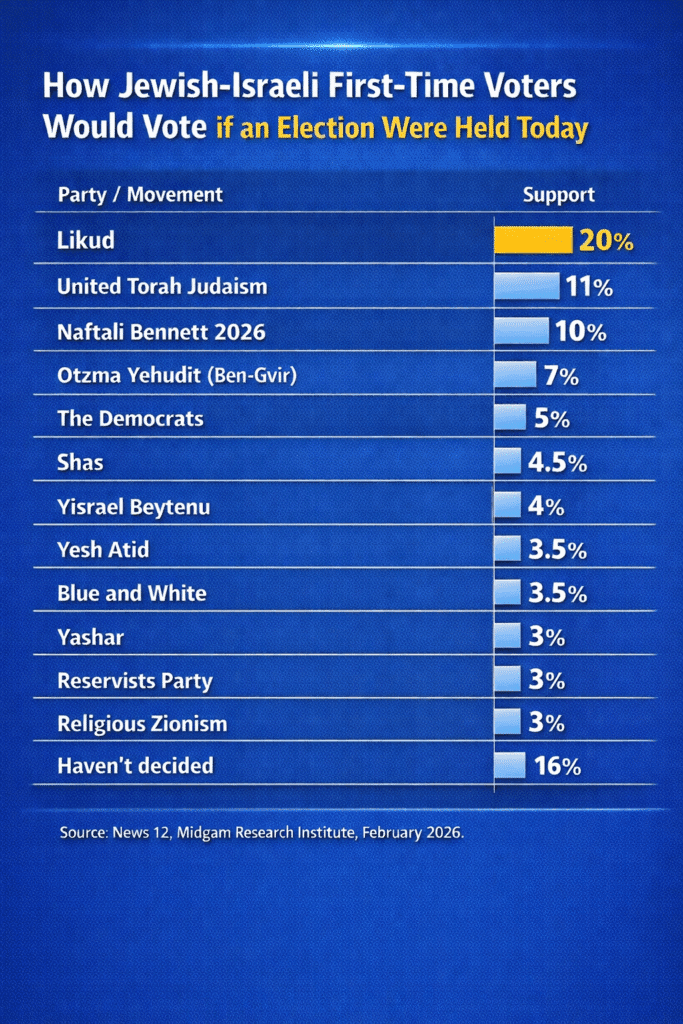 The Jewish Independent