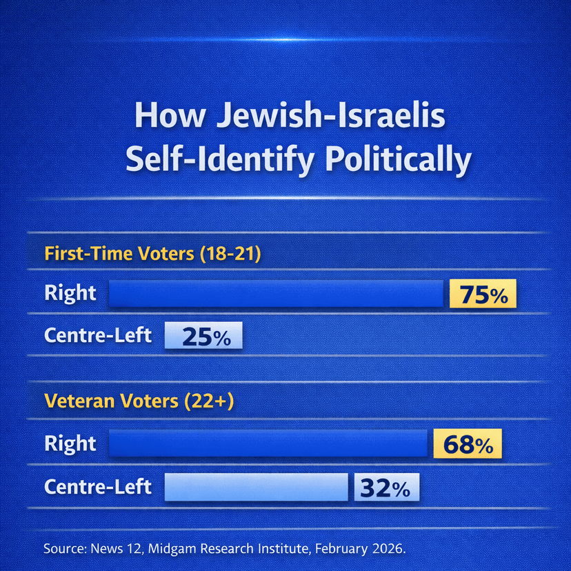 The Jewish Independent