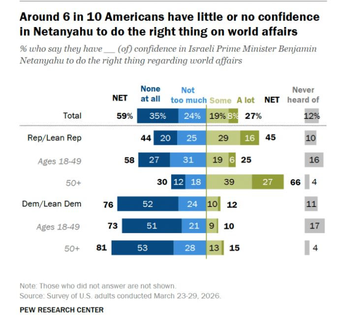 The Jewish Independent