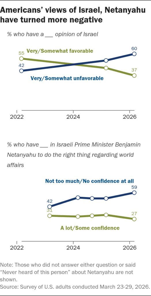 The Jewish Independent