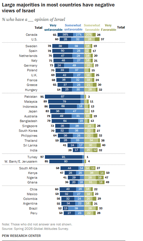 The Jewish Independent