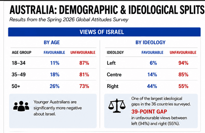 The Jewish Independent
