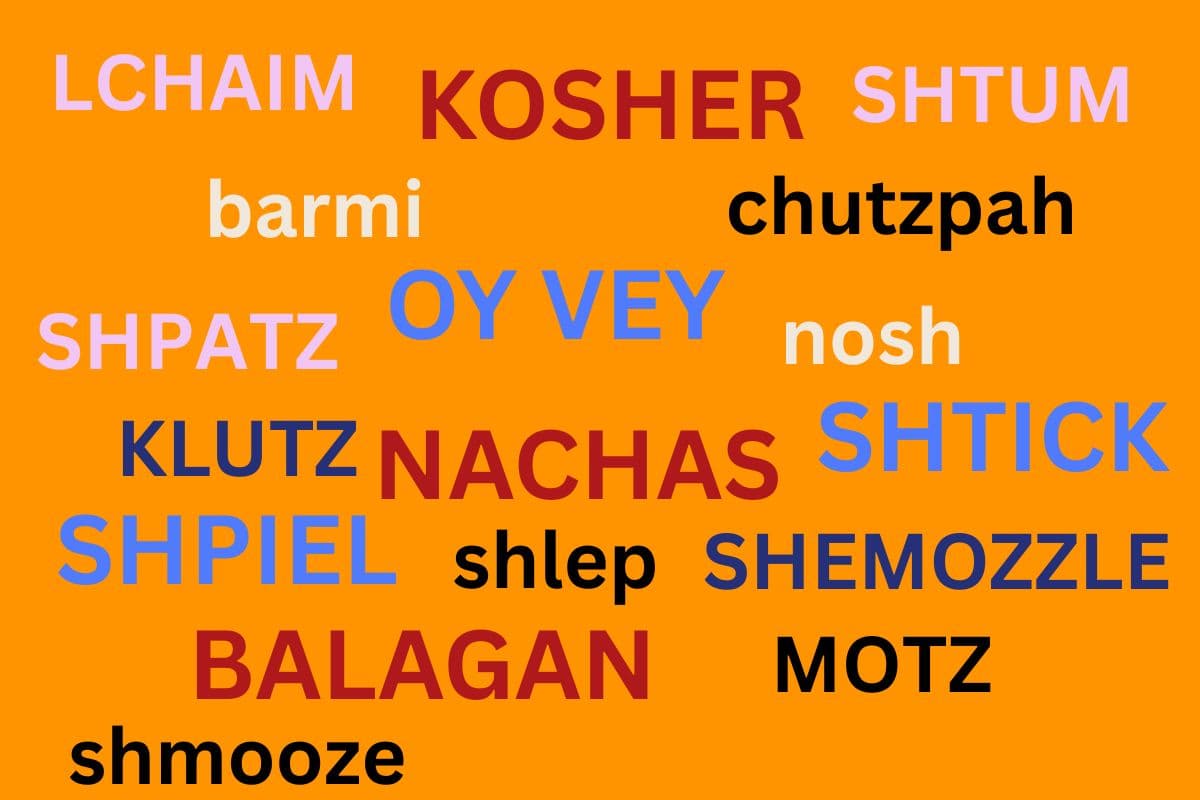 Jewish word map