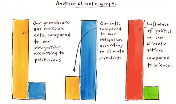 CathyWilcoxSMH