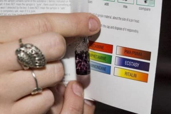 Pill testing