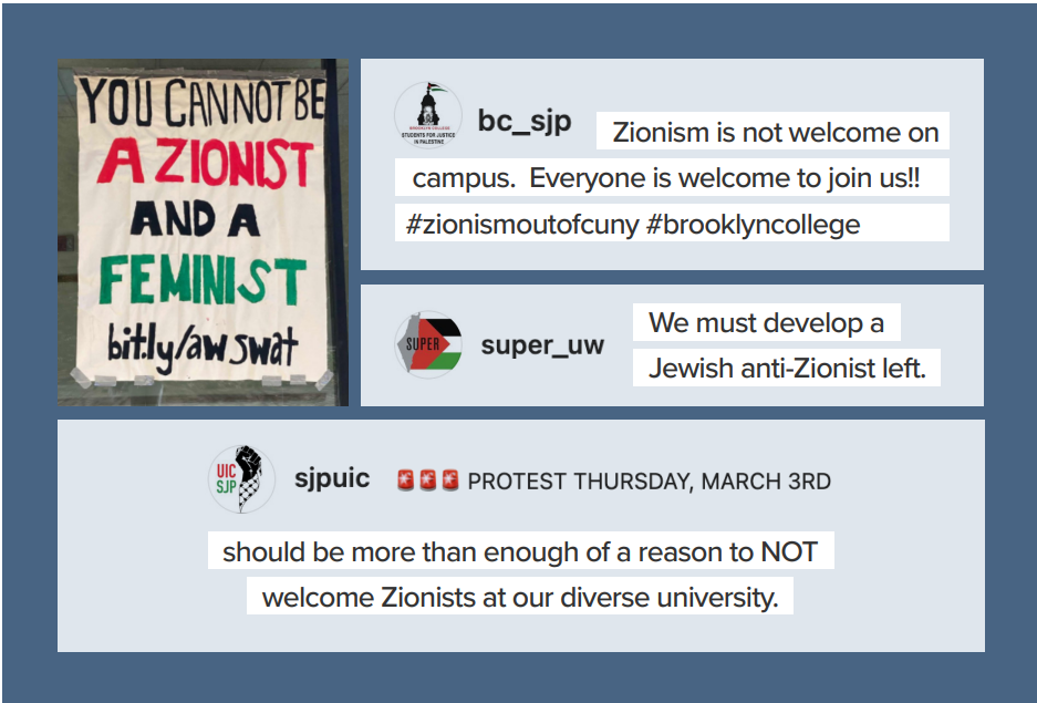 A collage produced by AMCHA showing some of the anti-Zionist material on US campuses