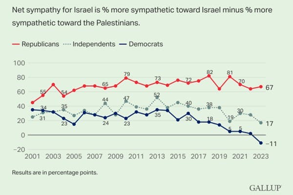 The Jewish Independent