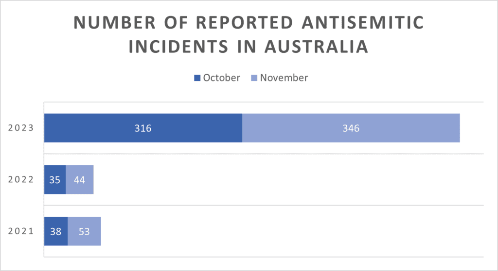 The Jewish Independent