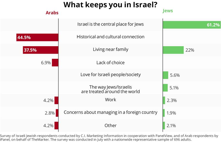 The Jewish Independent