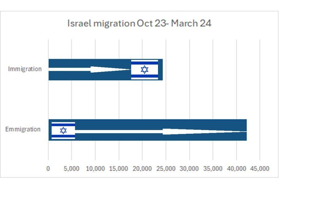 The Jewish Independent