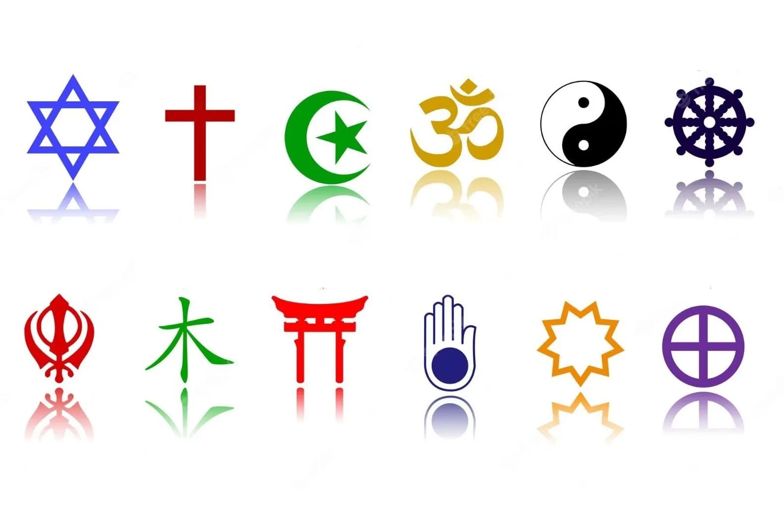 world religions