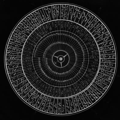 Maqam wheel